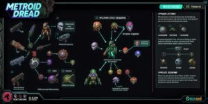 Metroid Dread Walkthrough